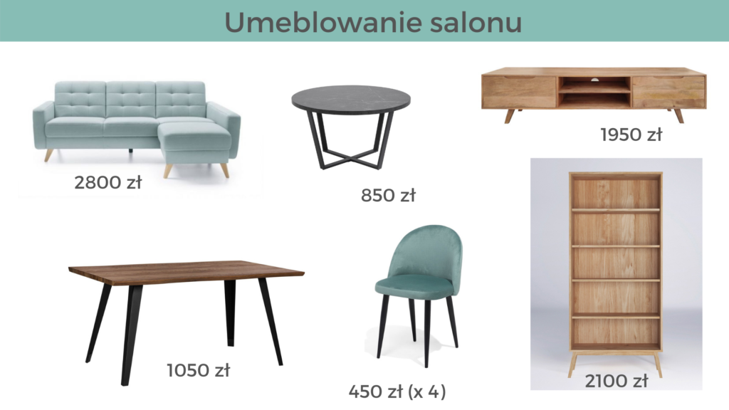 wyposażenie salonu