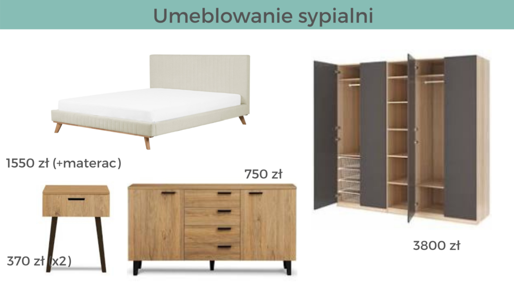wyposażenie sypialni